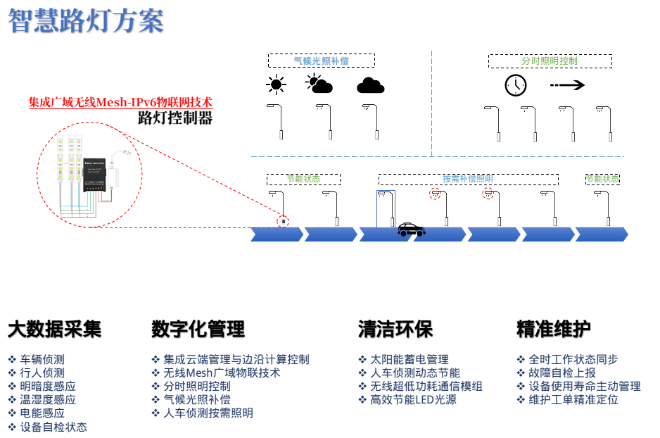 image 1 - 应用场景与案例