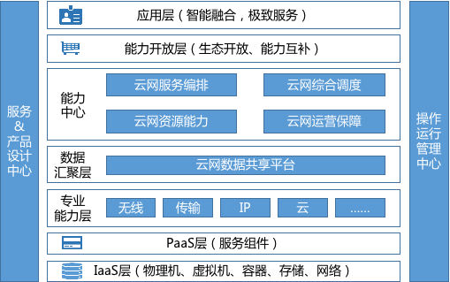 ca45 izrvxmh5251237 - 应用场景与案例