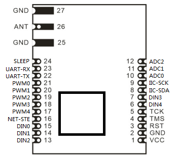 AW6M S06 PINSDEF - AW6M-S06产品规格书